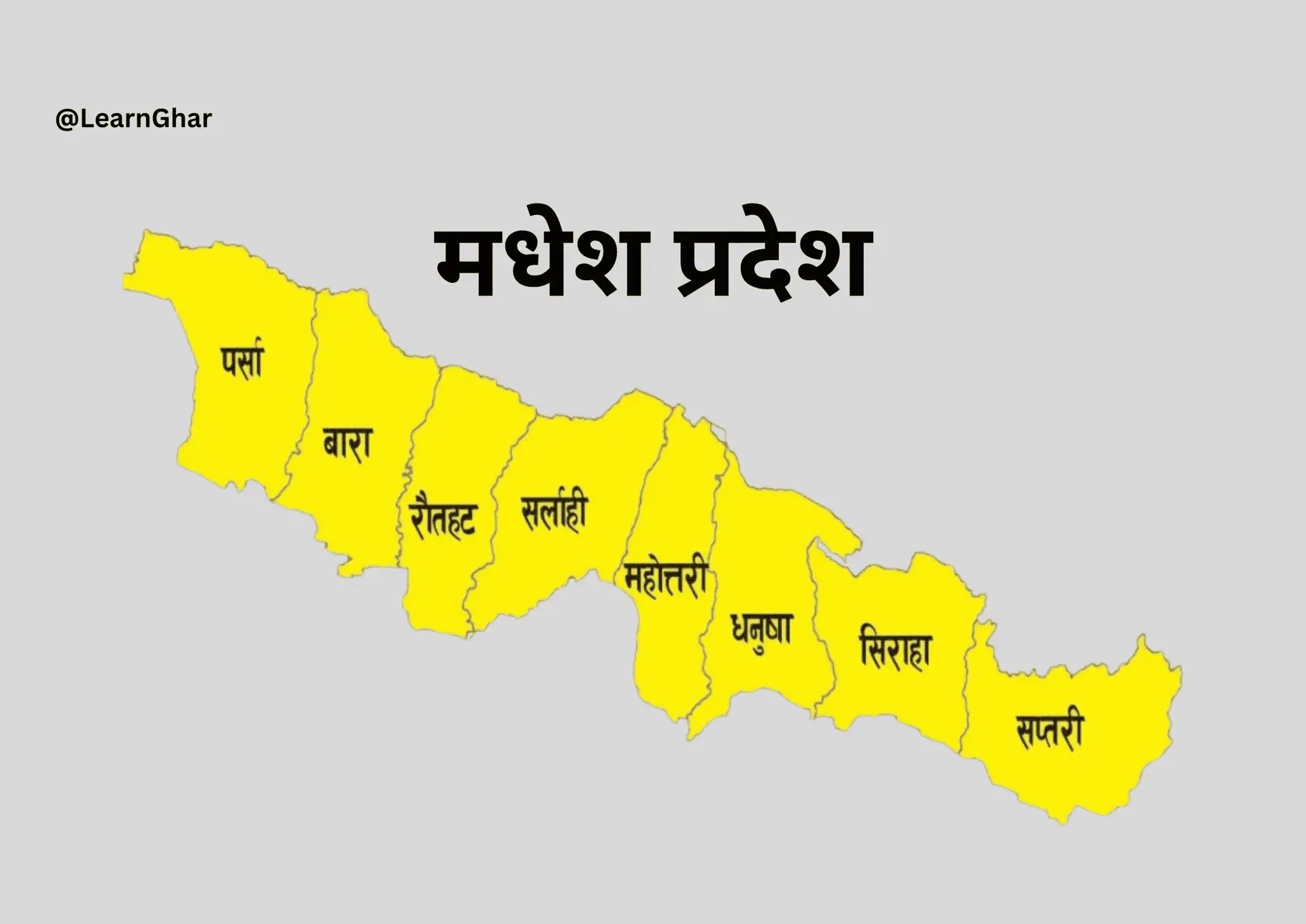 मधेश प्रदेश